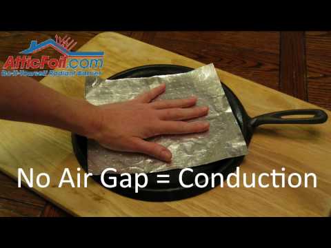 Radiant Barrier Foil Insulation - Why Is Air Gap or Space Required?