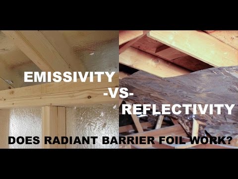 Radiant Barrier Department Of Energy Lab Test Results - (Understanding Reflectivity vs Emissivity)